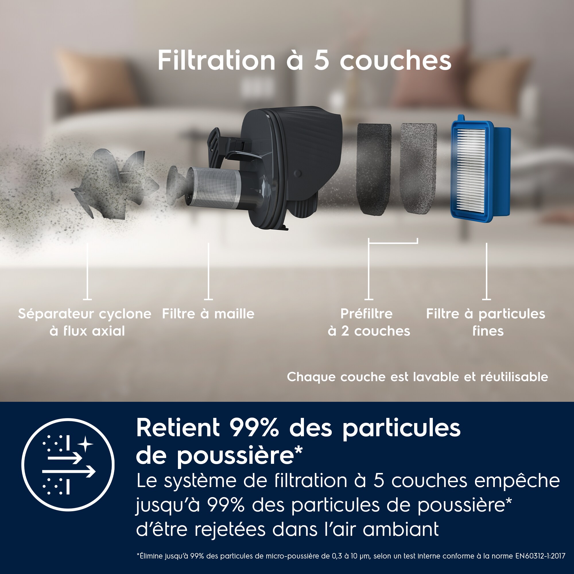 Electrolux - Balai sans fil - ES52CB21DB