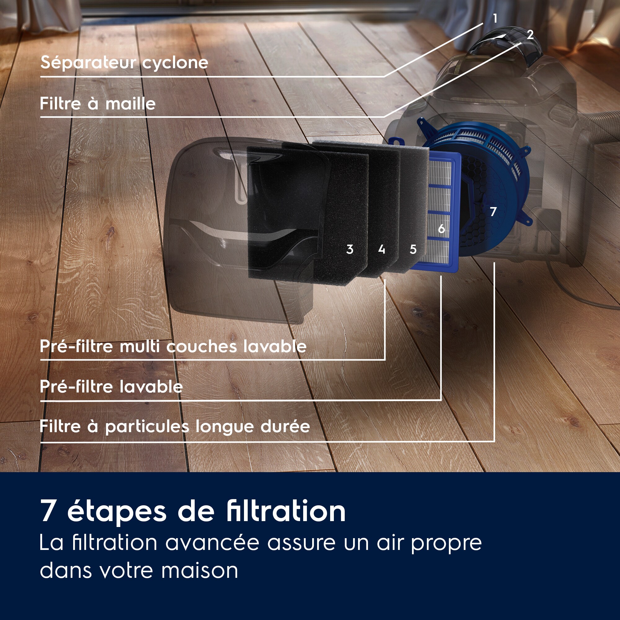 Electrolux - Aspirateur sans sac - PC91-4MG