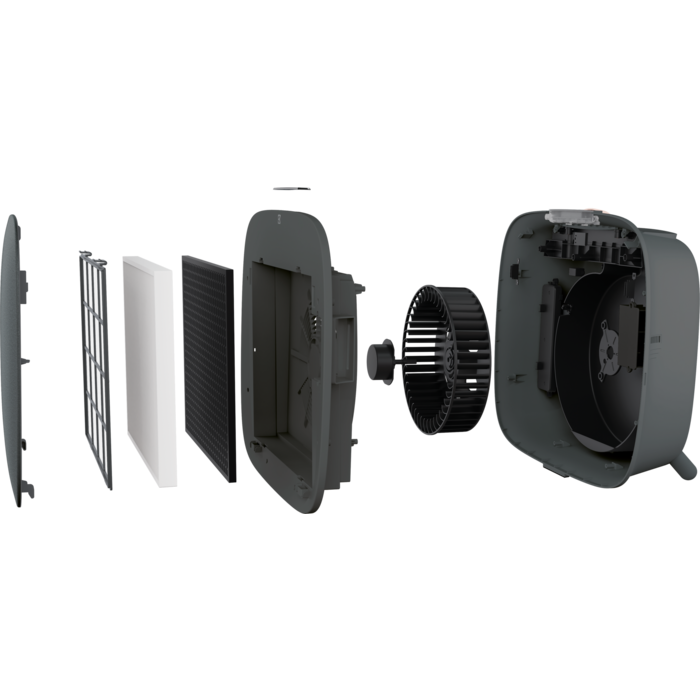 Electrolux - Purificateur d'air Oxygen - WA71-304DG