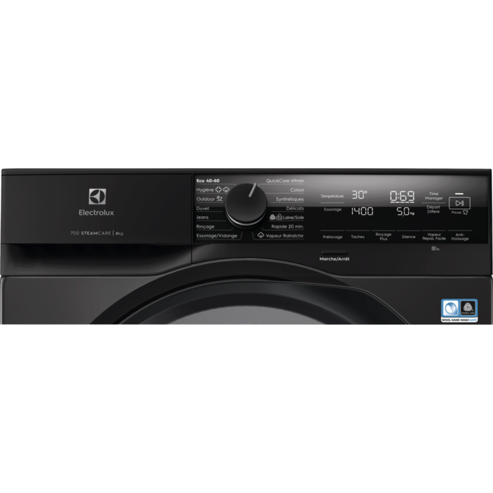 Product Control Panel