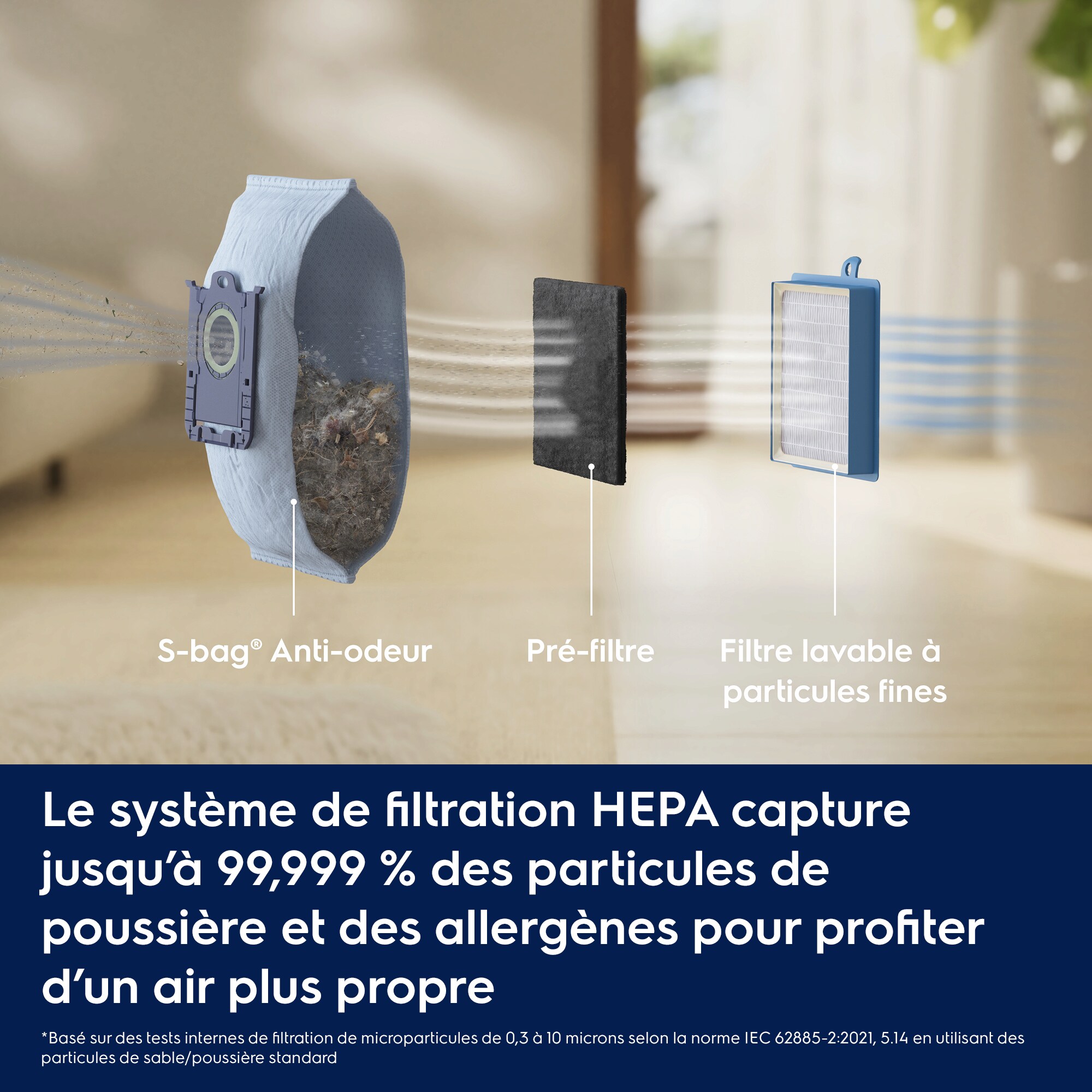 Le système de filtration HEPA capture jusqu’à 99,999 % des particules de poussière et des allergènes pour profiter d’un air plus propre     *Basé sur des tests internes de filtration de microparticules de 0,3 à 10 microns selon la norme IEC 62885-2:2021, 5.14 en utilisant des particules de sable/poussière standard S-bag® Anti-odeur Pré-filtre Filtre lavable à particules fines