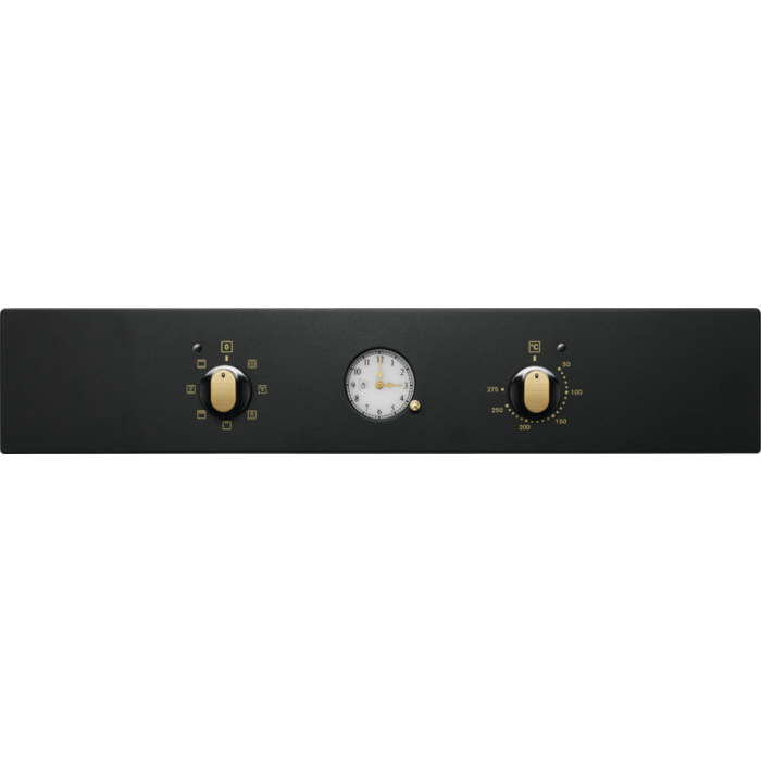 Product Control Panel