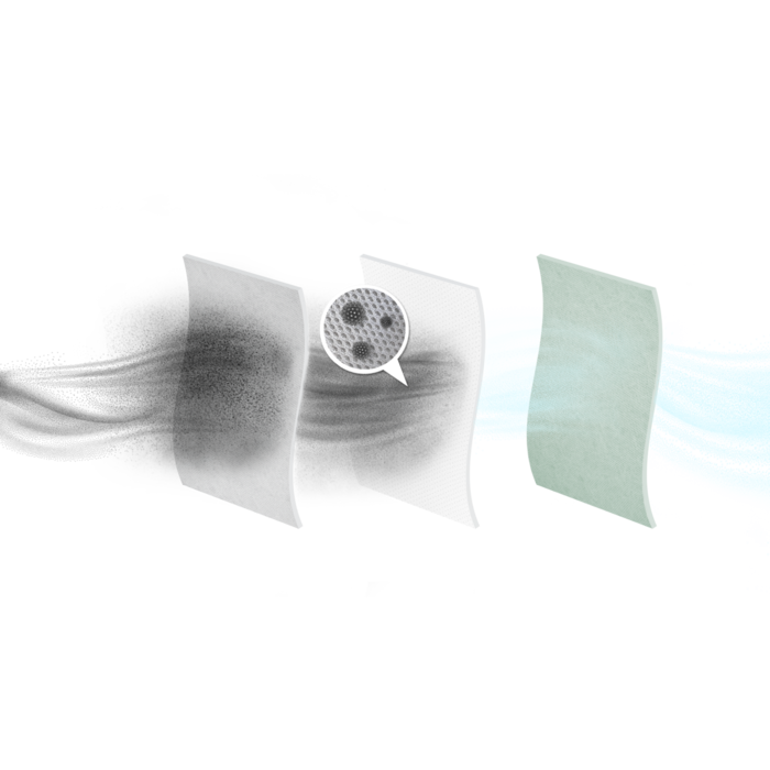 Electrolux - Sac - E206S