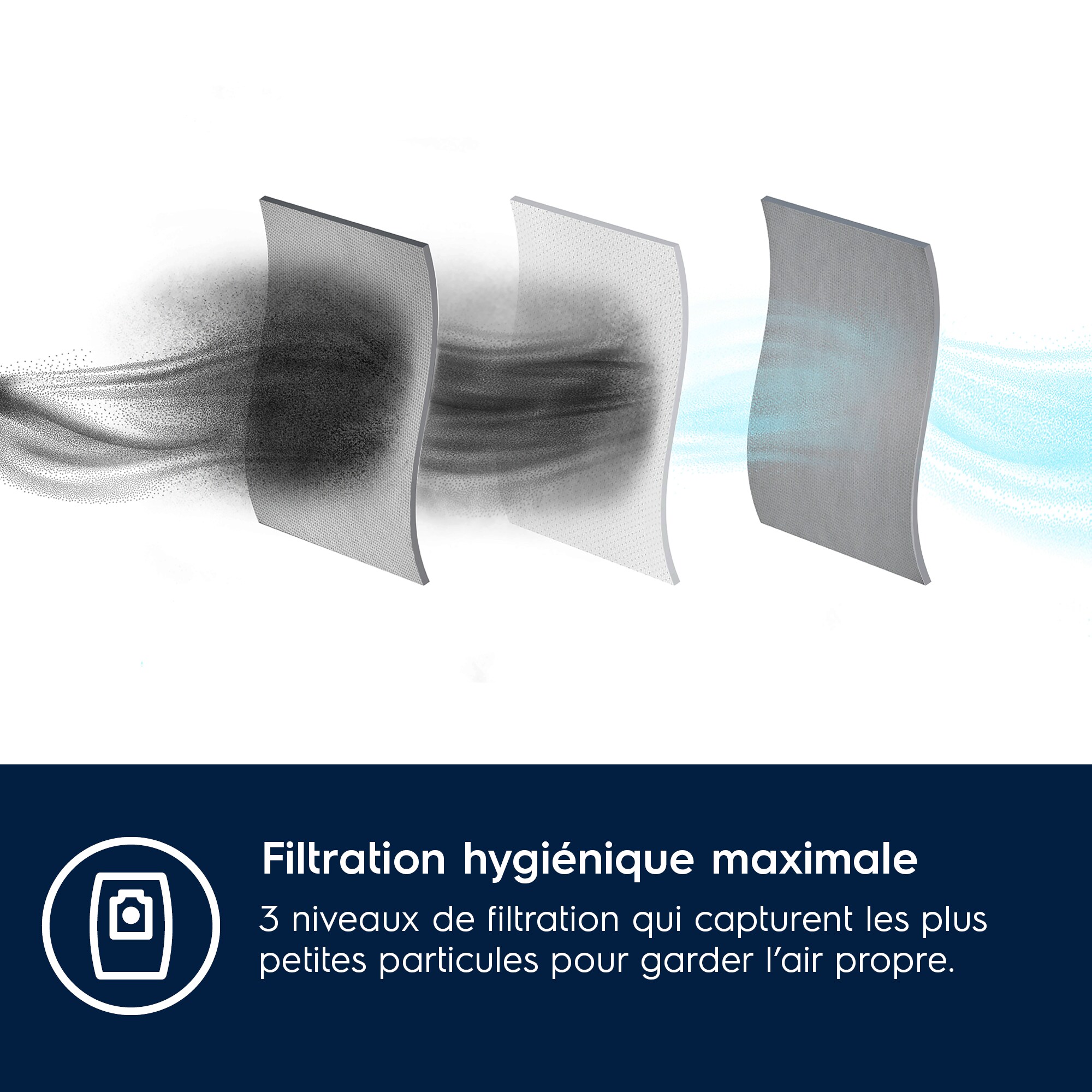 Electrolux - Sac - E201S