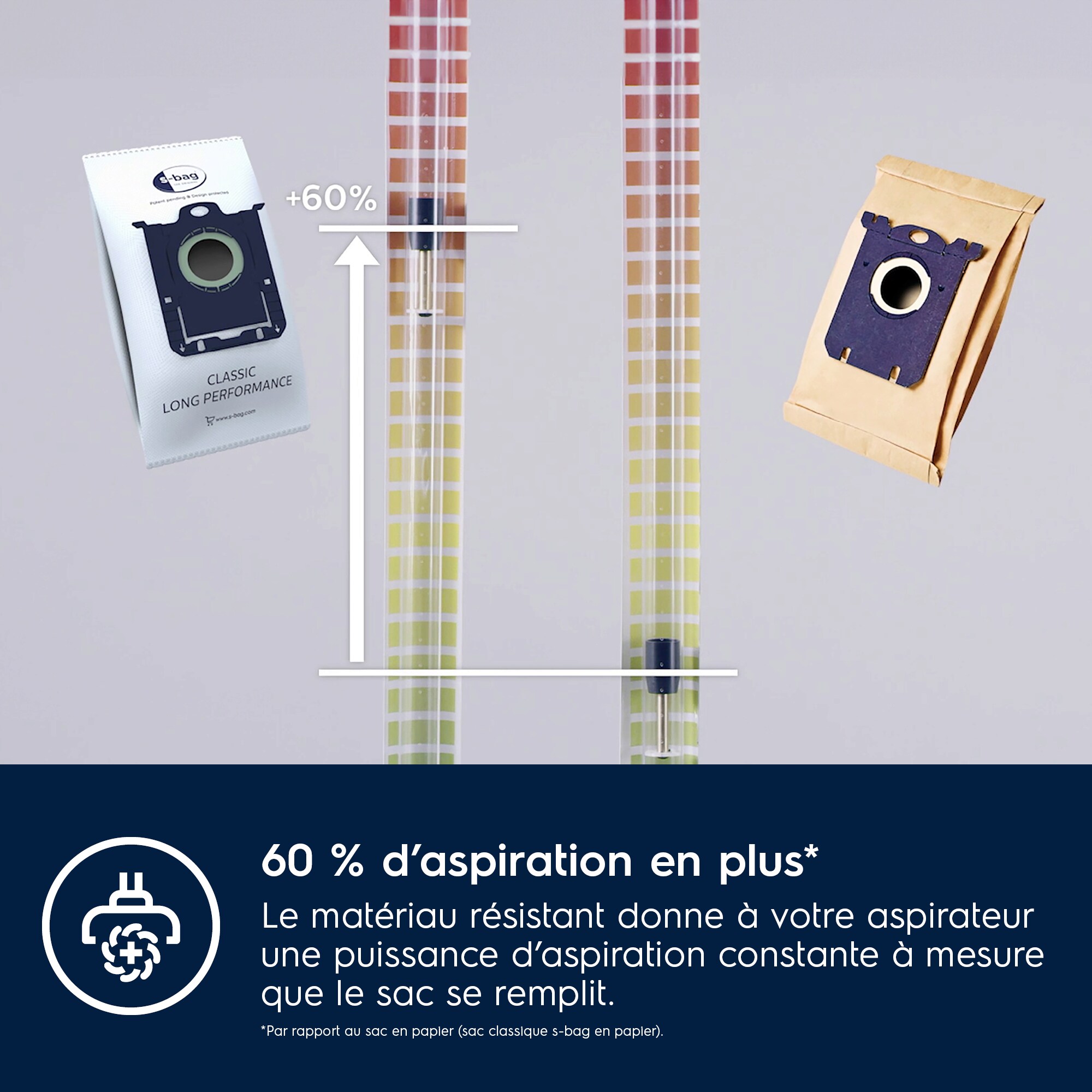 Electrolux - Sac - E201S