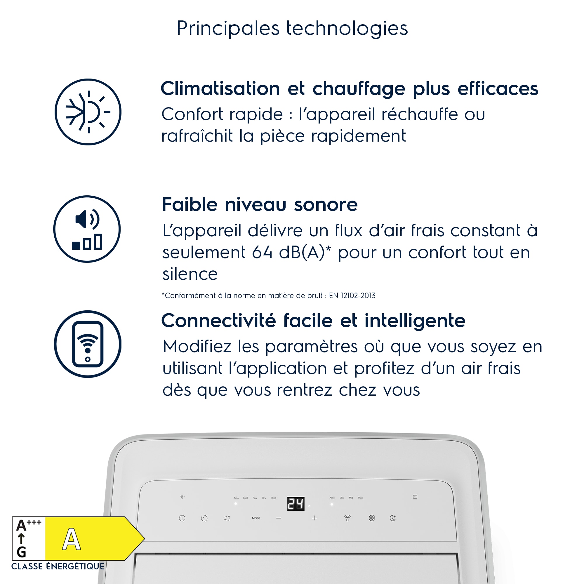 Electrolux - Climatiseurs portables - EXP38U340HW