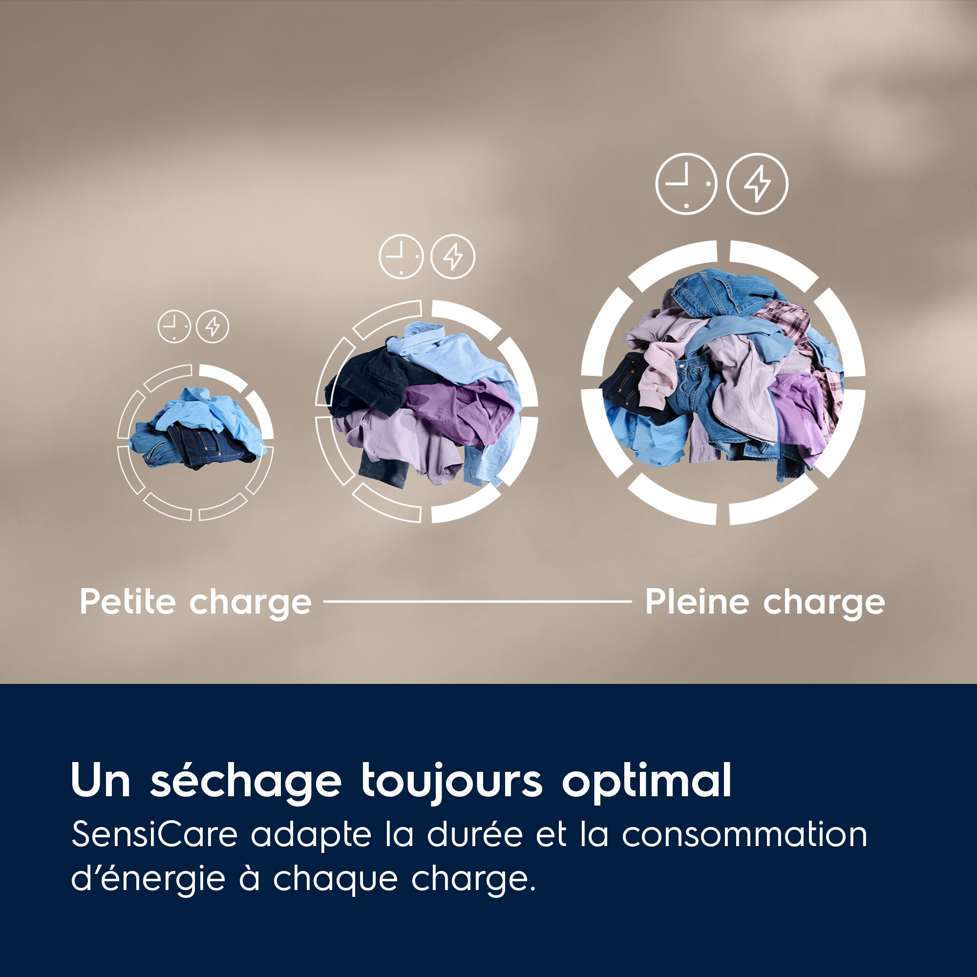 Electrolux - Sèche-linge pompe à chaleur - YW7HI382DC