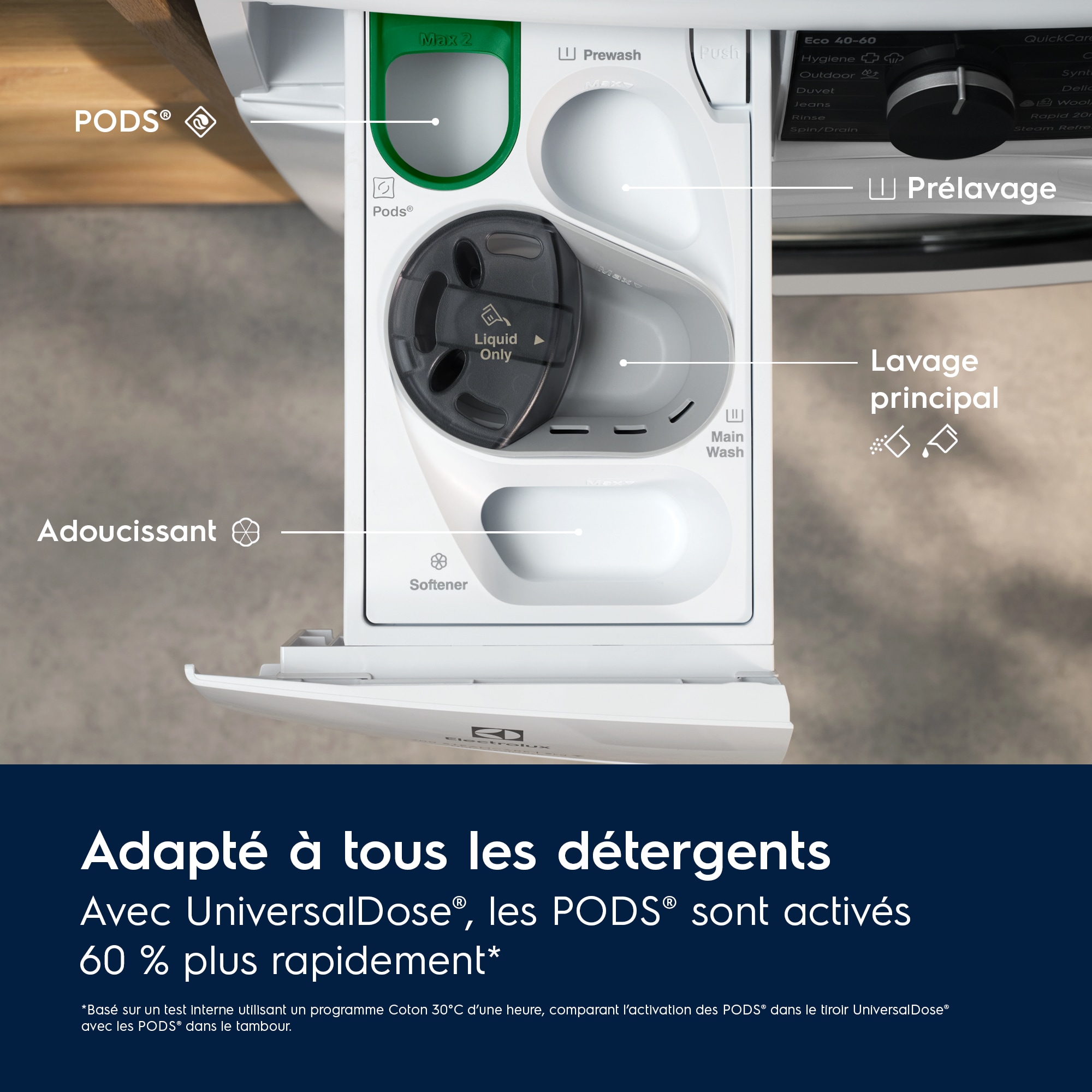 Electrolux - Lave-linge 9 kg - YW7FI1449DOV