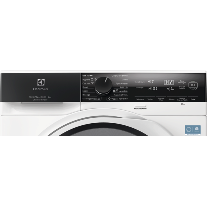 Product Control Panel