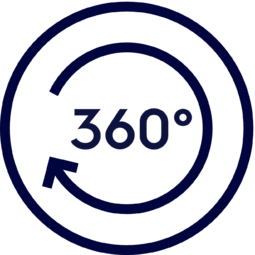 Roulettes multidirectionnelles 360° Motion Technology™