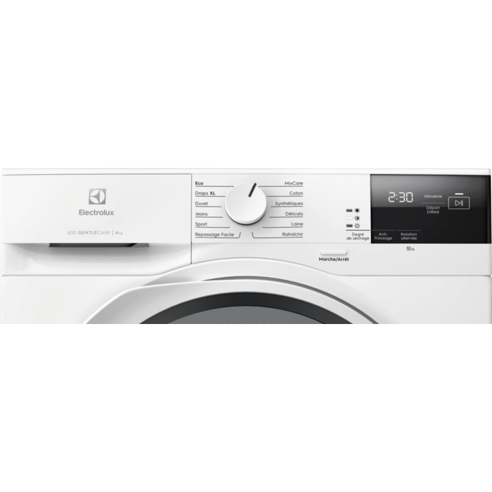 Product Control Panel