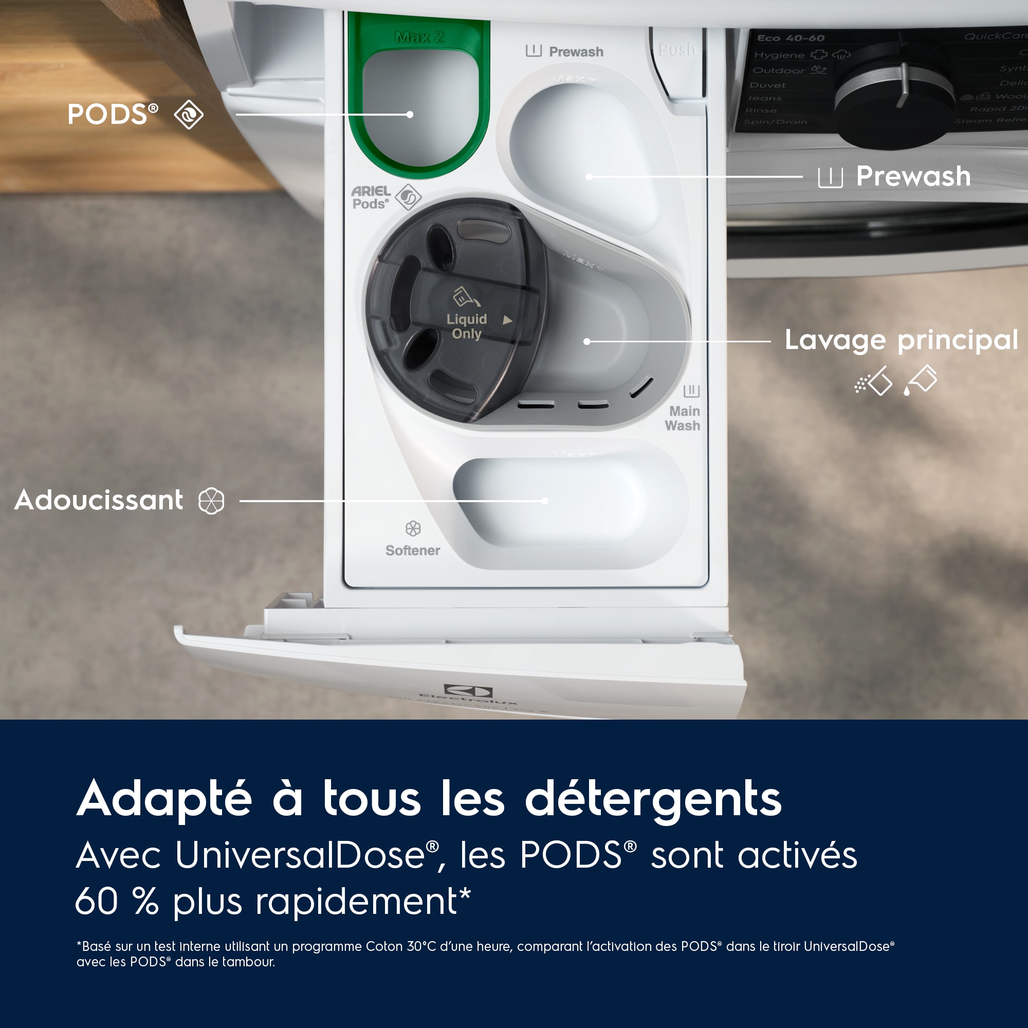 Electrolux - Lave-linge 9 kg - YW7FI1449DOV