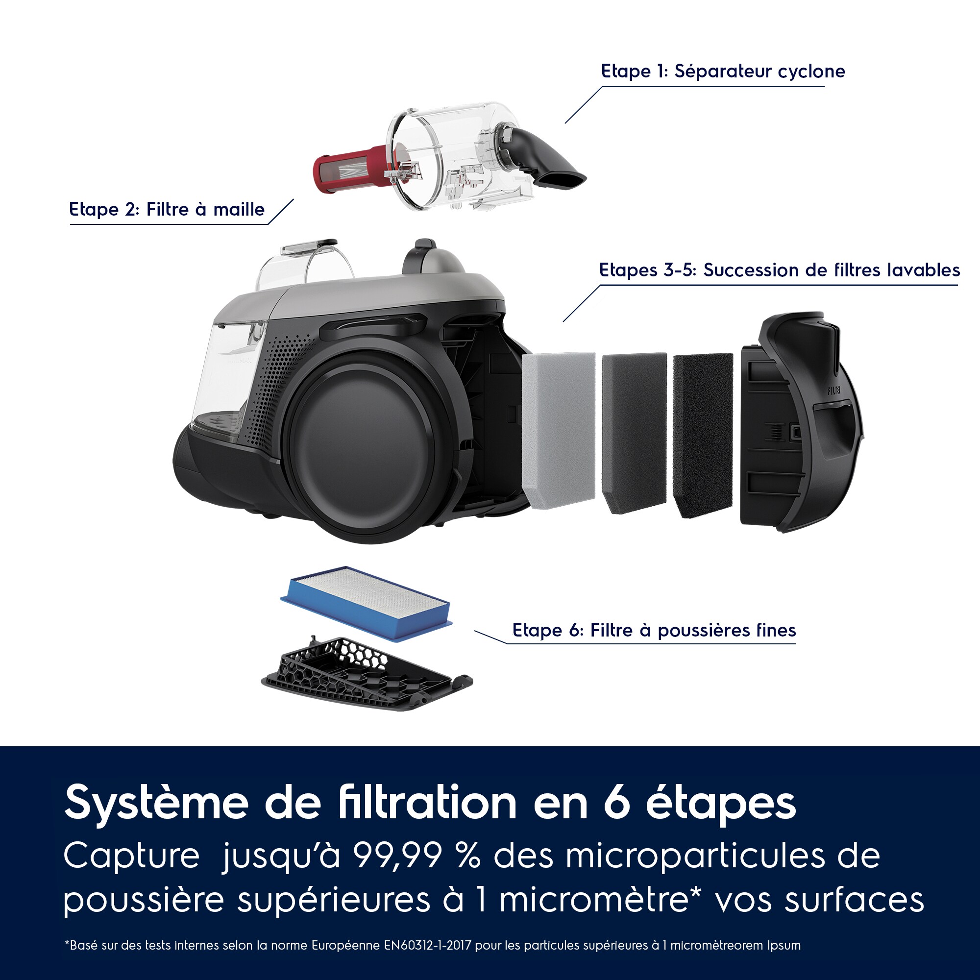 Electrolux - Aspirateur sans sac - EL61A4UG