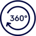 Roulettes multidirectionnelles 360° Motion Technology™