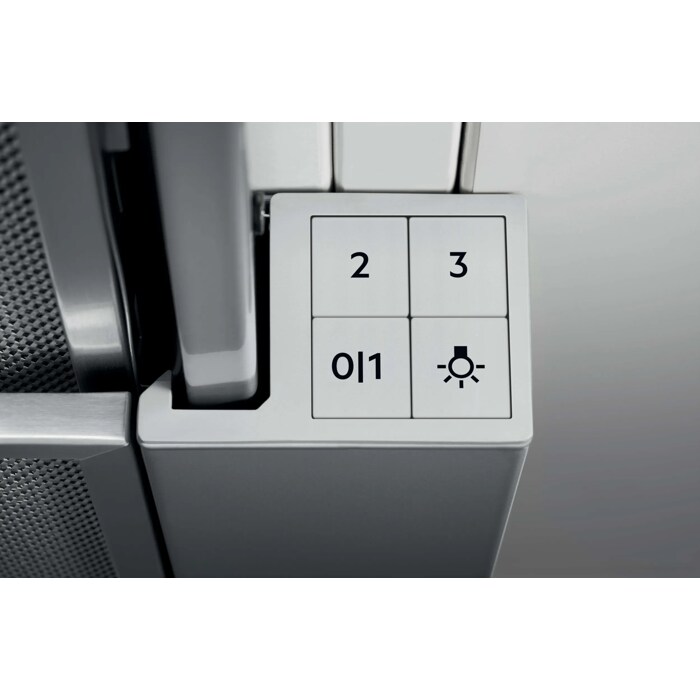 Product Control Panel
