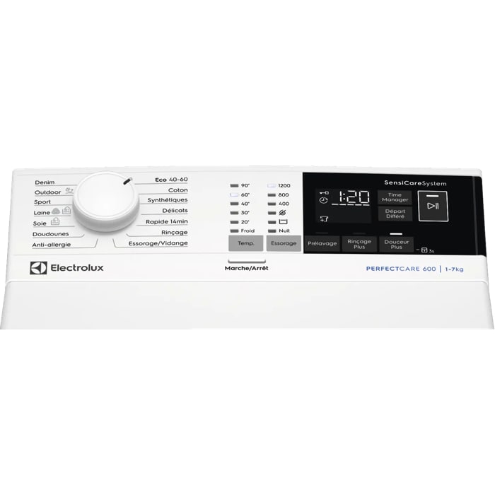 Product Control Panel