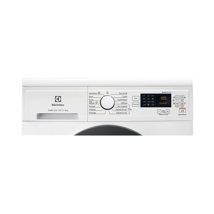 Product Control Panel