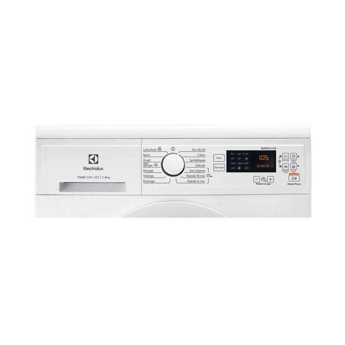 Product Control Panel