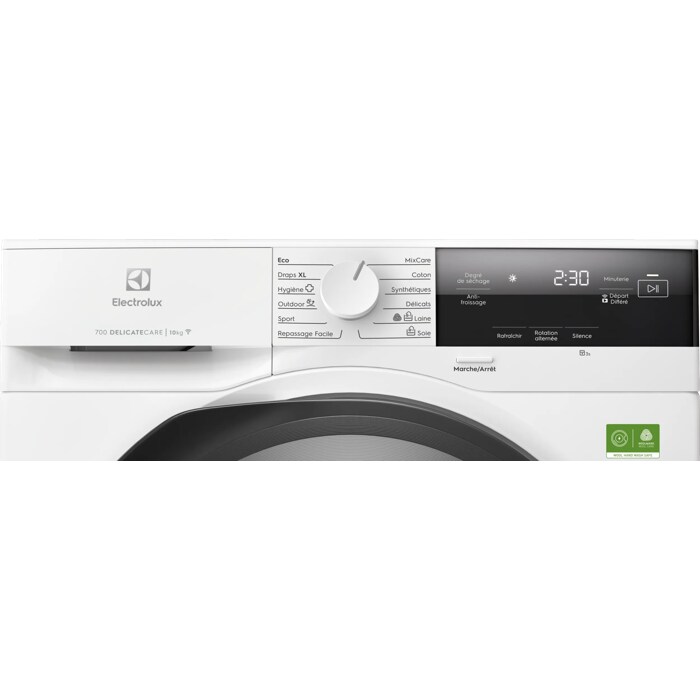 Product Control Panel