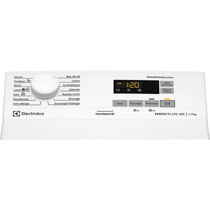 Product Control Panel