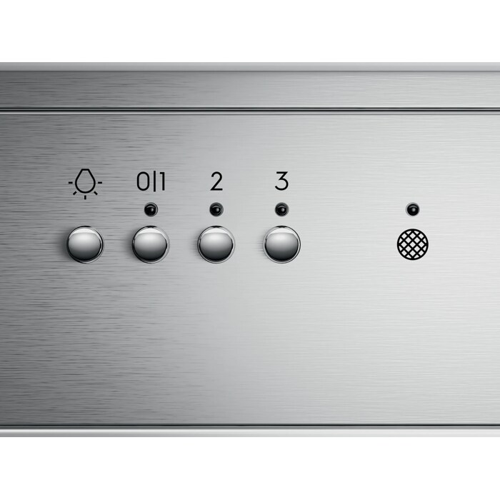 Product Control Panel