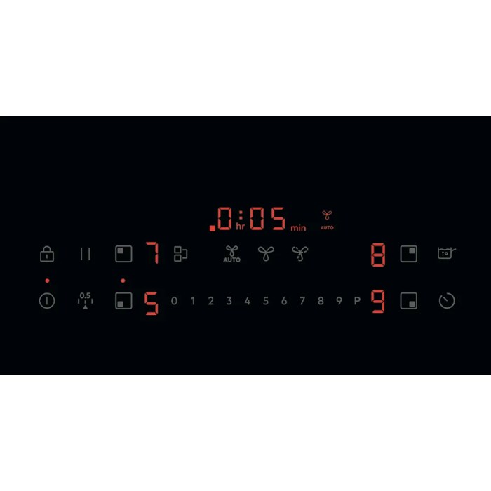Product Control Panel