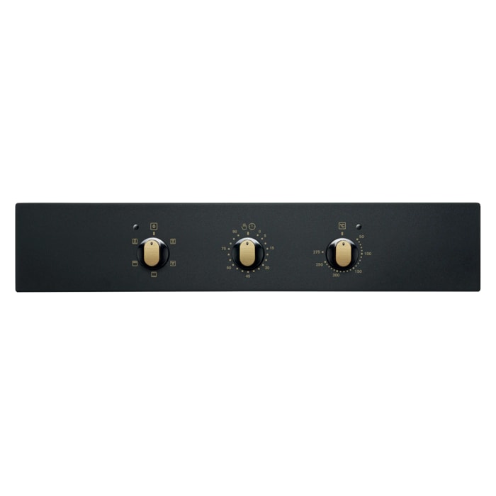 Product Control Panel