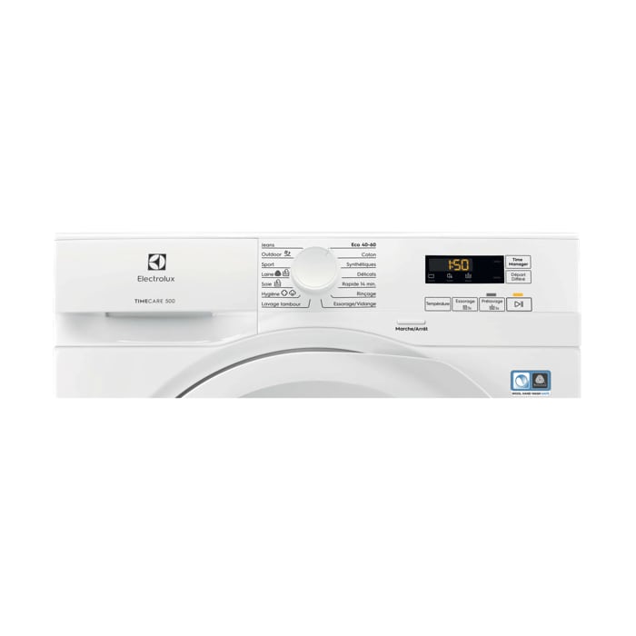 Product Control Panel