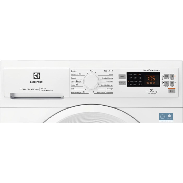 Product Control Panel