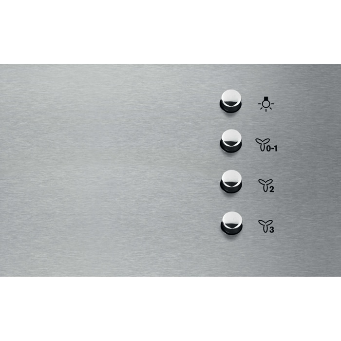 Product Control Panel