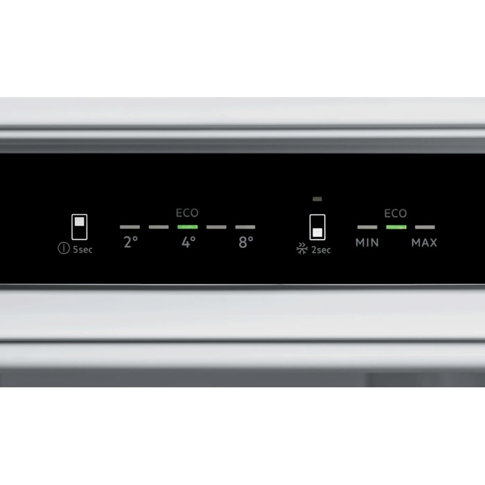 Product Control Panel