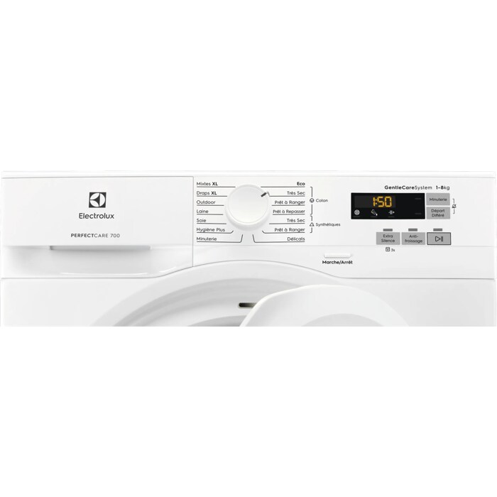 Product Control Panel