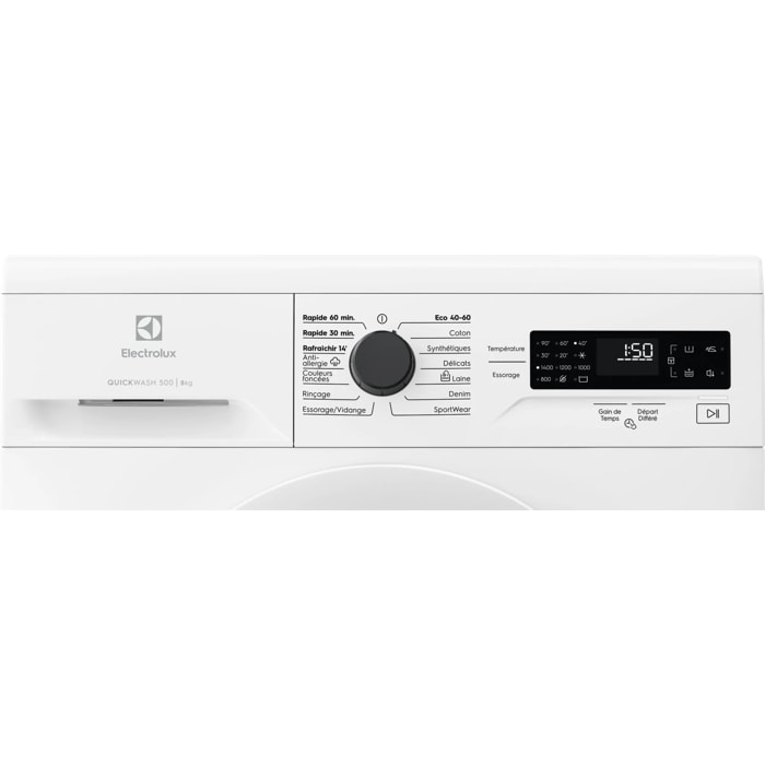 Product Control Panel
