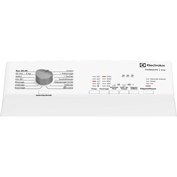 Product Control Panel