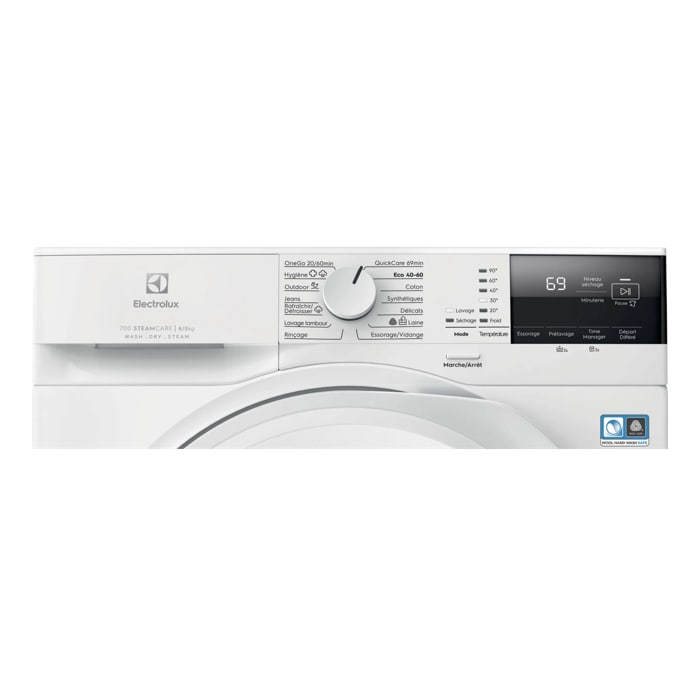 Product Control Panel