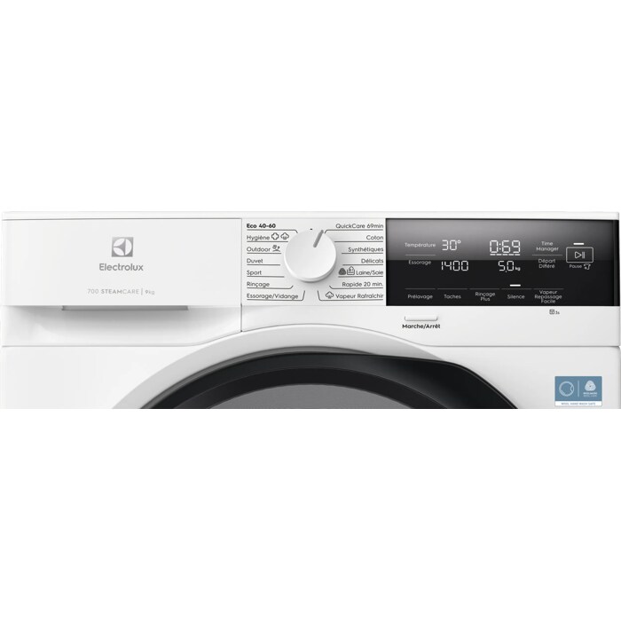 Product Control Panel