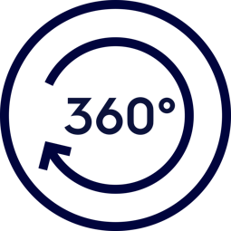 Roulettes multidirectionnelles 360° Motion Technology™