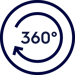 Roulettes multidirectionnelles 360° Motion Technology™