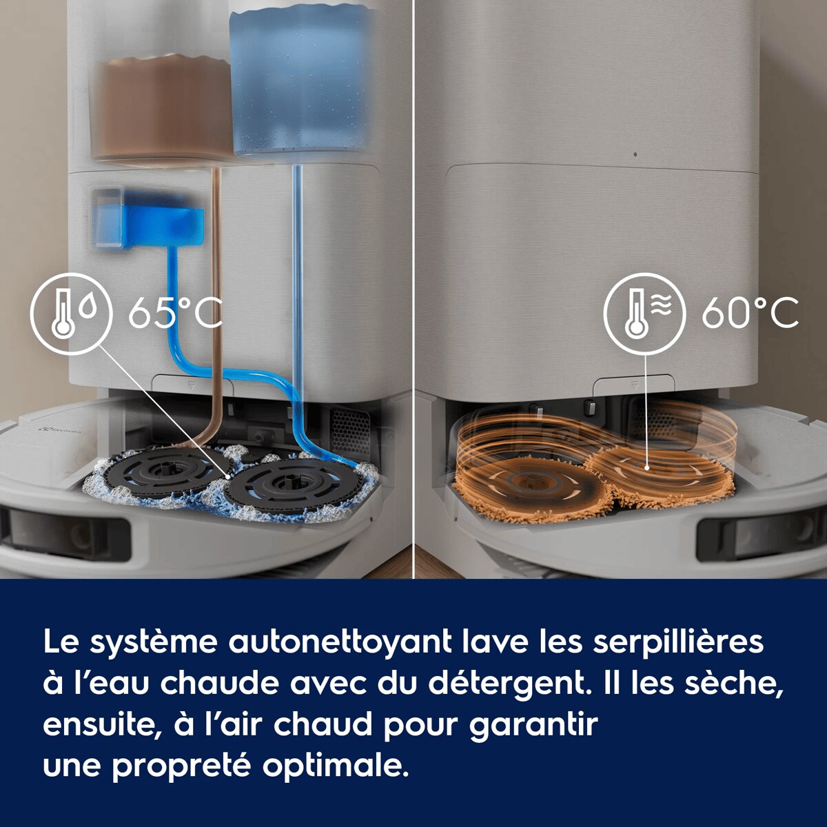 Un système autonettoyant utilisant eau chaude, détergent et air chaud pour des serpillières qui restent propres