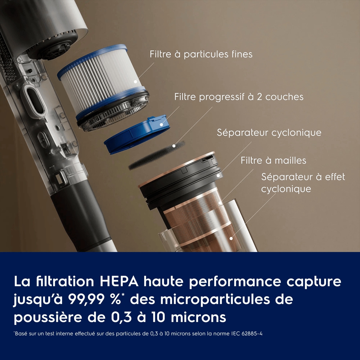 La filtration HEPA haute performance capture jusqu’à 99,99 %* des microparticules de poussière de 0,3 à 10 microns

     Basé sur un test interne effectué sur des particules de 0,3 à 10 microns selon la norme IEC 62885-4 Filtre à particules fines Filtre progressif à 2 couches Séparateur cyclonique Filtre à mailles Séparateur à effet cyclonique