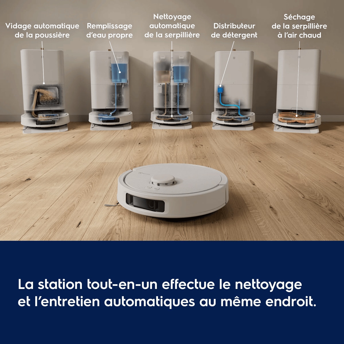 La station tout-en-un effectue le nettoyage et l’entretien automatiques au même endroit      Vidage automatique de la poussière Remplissage d’eau propre Nettoyage automatique de la serpillière Distributeur de détergent Séchage de la serpillière à l’air chaud