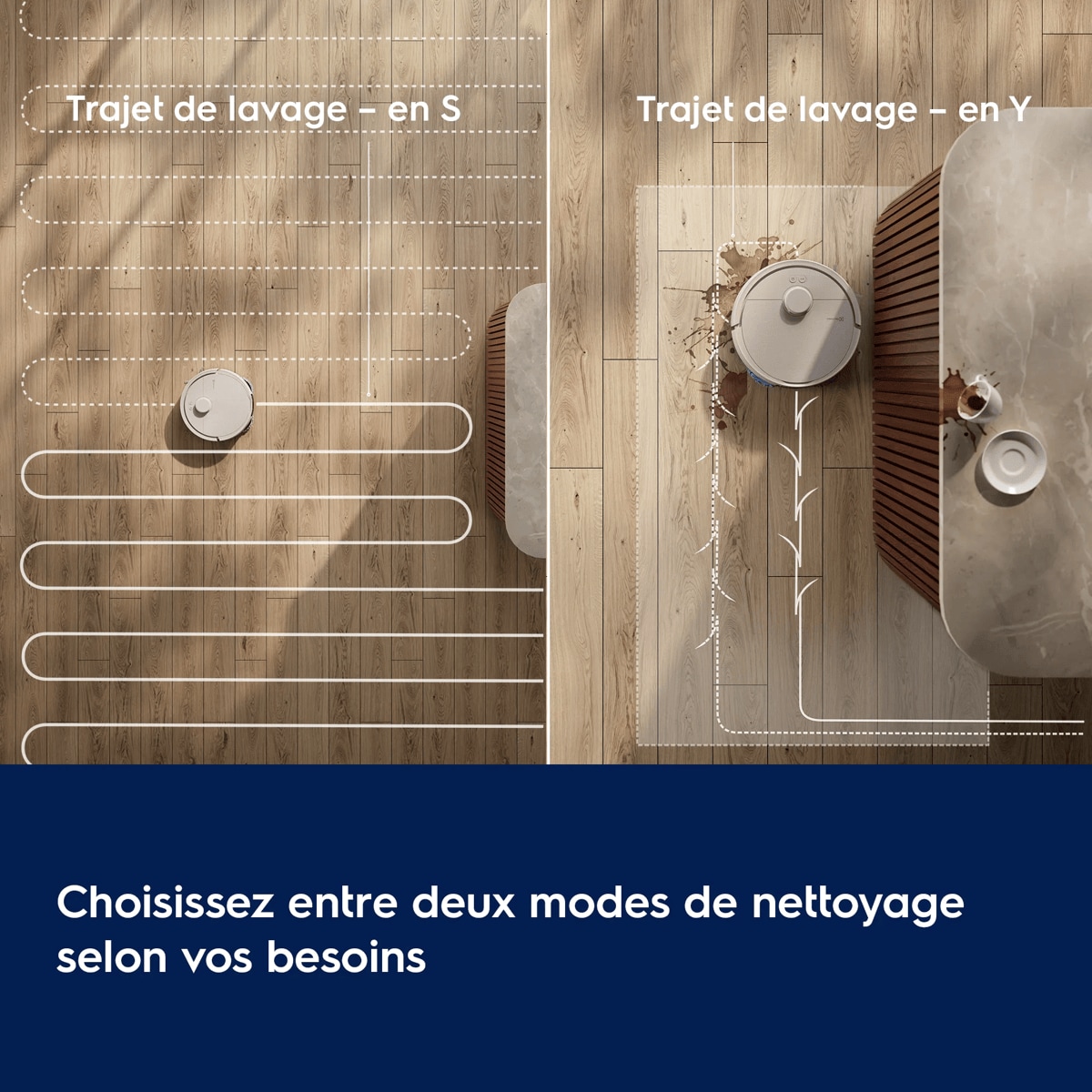 Choisissez entre deux modes de nettoyage selon vos besoins.       Trajet de lavage – en S Trajet de lavage – en Y