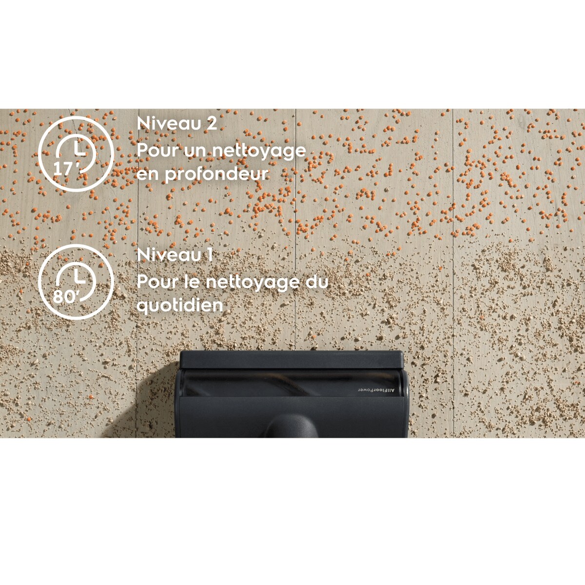 Niveau 2 Pour un nettoyage en profondeur

 Niveau 1
Pour le nettoyage quotidien