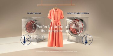 robe et lave-linge